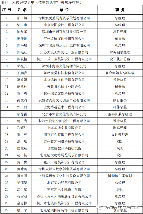 巖星特刊 | 首屆中國展覽藝術與展示技術創(chuàng)意大賽專業(yè)評委會名單插圖
