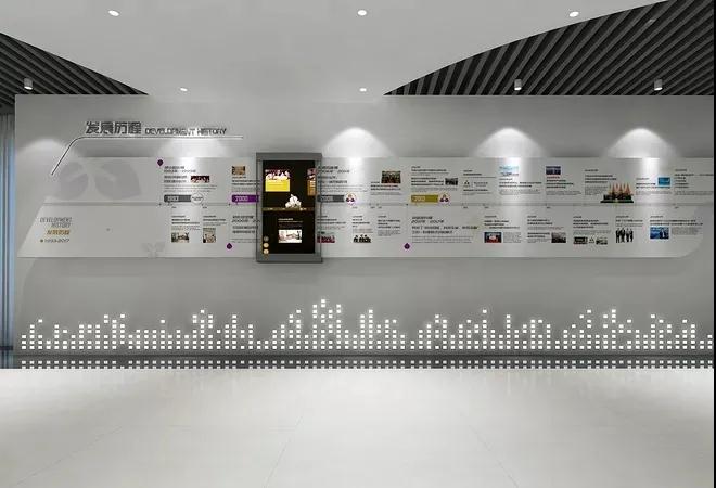 企業(yè)展示館設(shè)計(jì)前期必須要知道什么內(nèi)容?插圖(6)