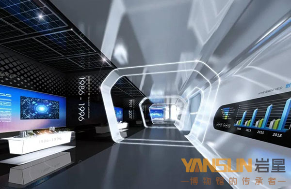 展廳設計—如何在有限的空間里實現效益最大化插圖