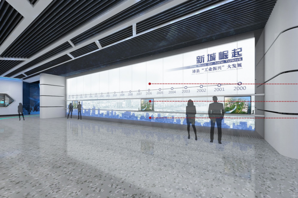 沛縣經濟開發(fā)區(qū)展示館插圖(3)