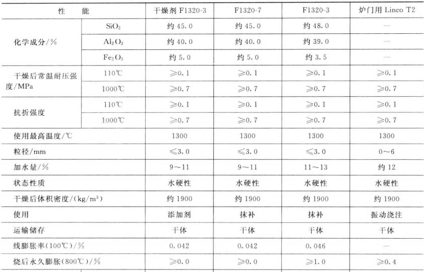 展館設計|科教城、呼吸中心、廣交會展館四期……廣州加快推進重點項目建設插圖(2)