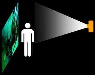 墻面互動(dòng)投影百科插圖